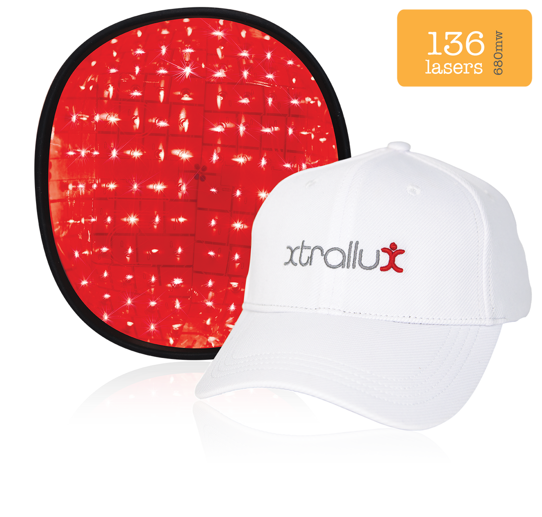 Alpha Hair Regrowth Laser Cap