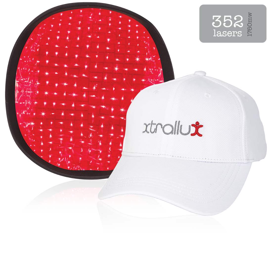 Extreme RX Hair Regrowth Laser Cap
