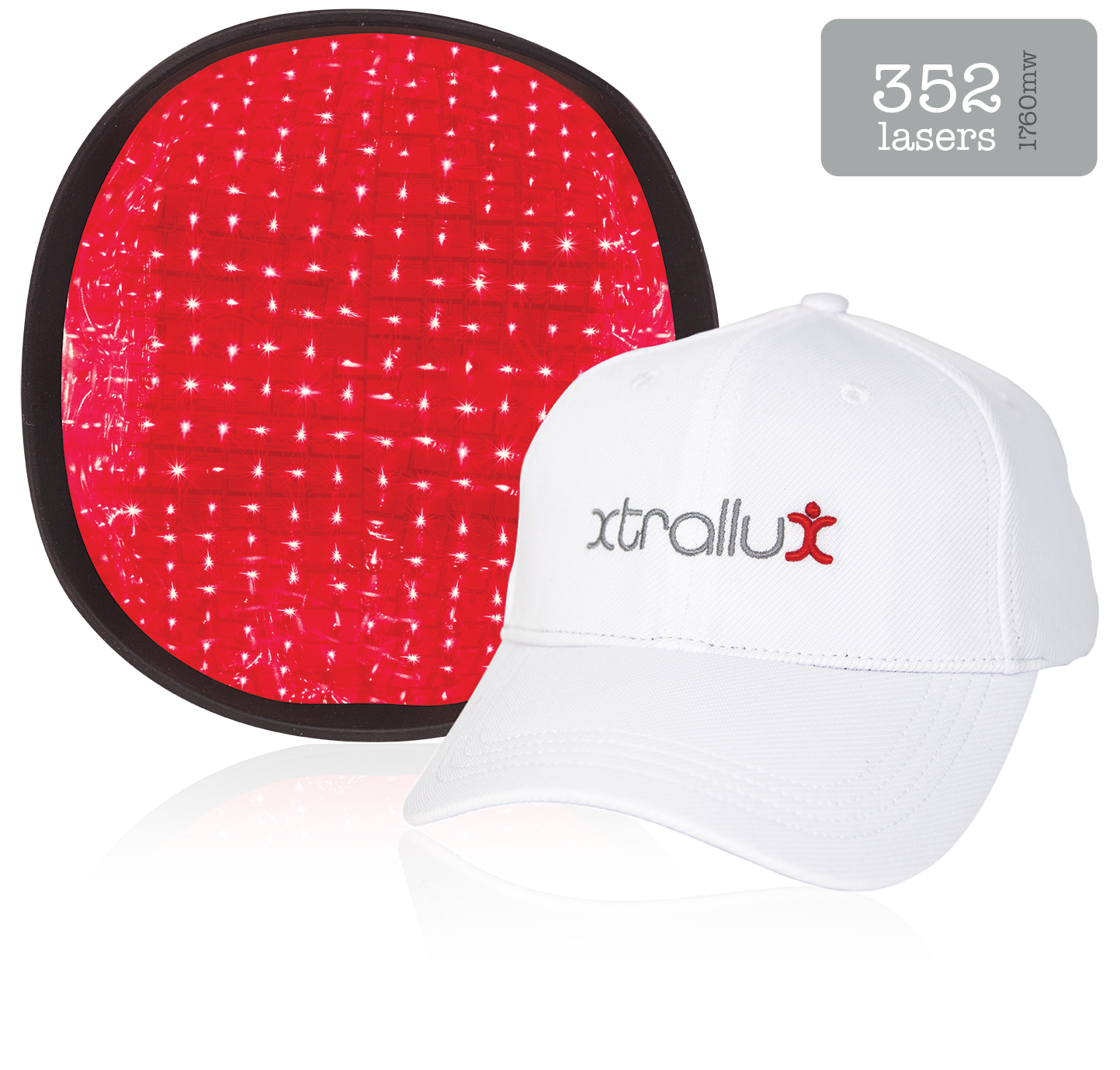 Extreme RX Hair Regrowth Laser Cap