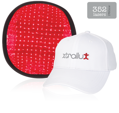 Extreme RX Hair Regrowth Laser Cap